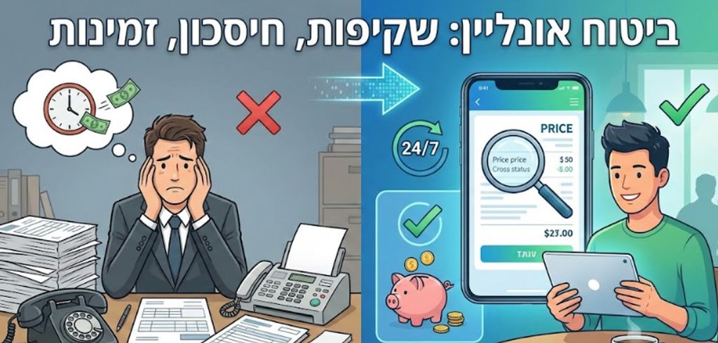 ביטוח אונליין
